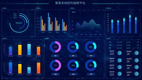 首都网络安全日 | 还在用生日做密码？不想密码被盗，这几招赶紧收藏！